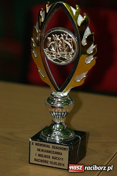 Zdjęcie w galerii na portalu naszraciborz.pl: Szachowa rywalizacja w X Memoriale im. W. Hanczarka wiadomości z regionu