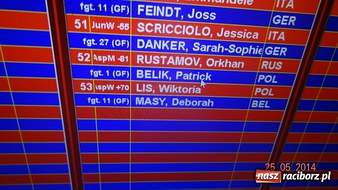 Zdjęcie w galerii na portalu naszraciborz.pl: Łamatorzy z sukcesem startowali w Szwecji  wiadomości z regionu