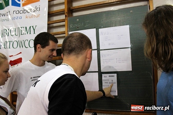 Zdjęcie w galerii na portalu naszraciborz.pl: Akademia Szpachlowania najlepsza w turnieju Streetballa wiadomości z regionu