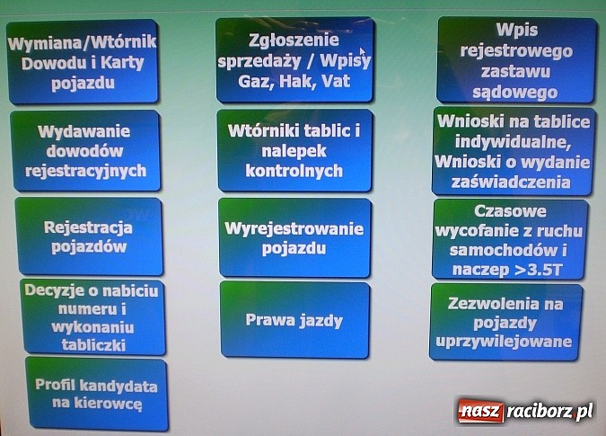 Zdjęcie w galerii na portalu naszraciborz.pl: Udogodnienia dla klient&oacute;w Wydziału Komunikacji wiadomości z regionu