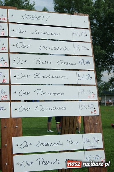 Zdjęcie w galerii na portalu naszraciborz.pl: Sikawki jak za starych dobrych lat - wideo wiadomości z regionu