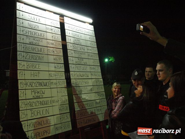 Zdjęcie w galerii na portalu naszraciborz.pl: Strażackie SHOW w Bolesławiu wiadomości z regionu