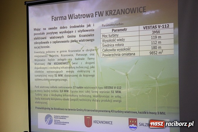 Zdjęcie w galerii na portalu naszraciborz.pl: Alternatywne źródła energii szansą na lepsze jutro wiadomości z regionu