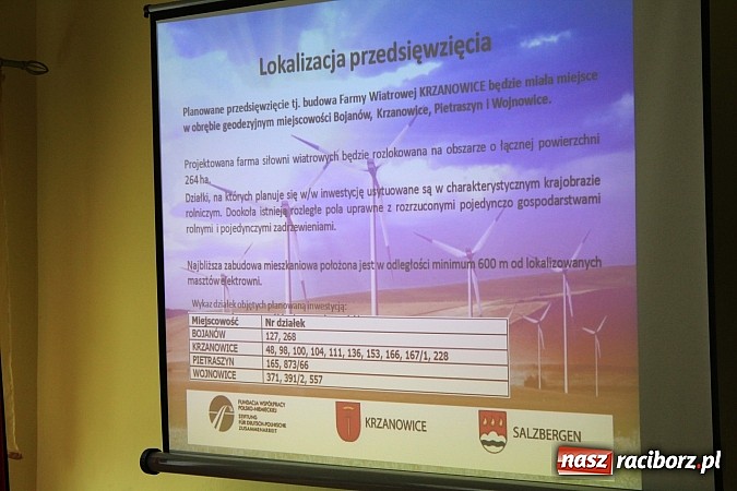 Zdjęcie w galerii na portalu naszraciborz.pl: Alternatywne źródła energii szansą na lepsze jutro wiadomości z regionu