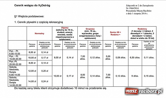 Zdjęcie w galerii na portalu naszraciborz.pl: Od 1 sierpnia nowy cennik w H2Ostróg wiadomości z regionu