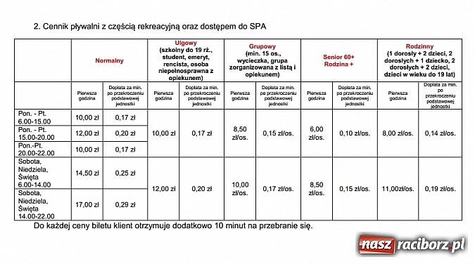 Zdjęcie w galerii na portalu naszraciborz.pl: Od 1 sierpnia nowy cennik w H2Ostróg wiadomości z regionu
