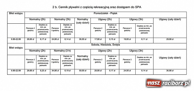 Zdjęcie w galerii na portalu naszraciborz.pl: Od 1 sierpnia nowy cennik w H2Ostróg wiadomości z regionu