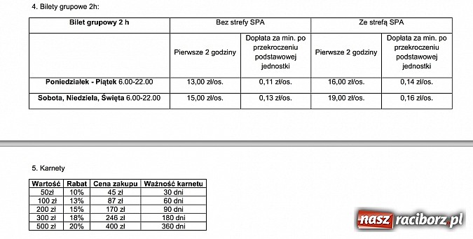 Zdjęcie w galerii na portalu naszraciborz.pl: Od 1 sierpnia nowy cennik w H2Ostróg wiadomości z regionu