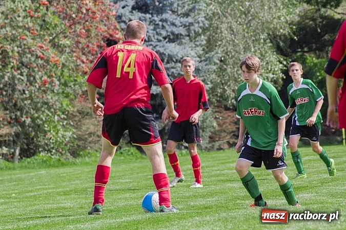 Zdjęcie w galerii na portalu naszraciborz.pl: Dobry start juniorów młodszych Rafako w nowy sezon wiadomości z regionu