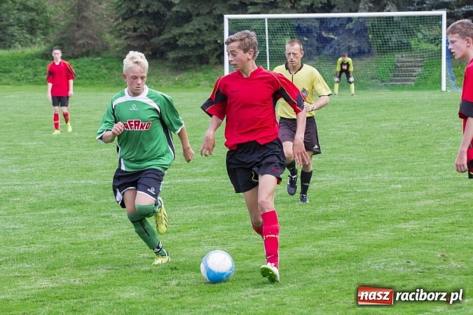 Zdjęcie w galerii na portalu naszraciborz.pl: Dobry start juniorów młodszych Rafako w nowy sezon wiadomości z regionu