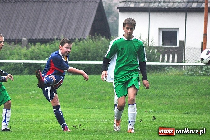 Zdjęcie w galerii na portalu naszraciborz.pl: Osiem goli Startu na inaugurację sezonu trampkarzy wiadomości z regionu