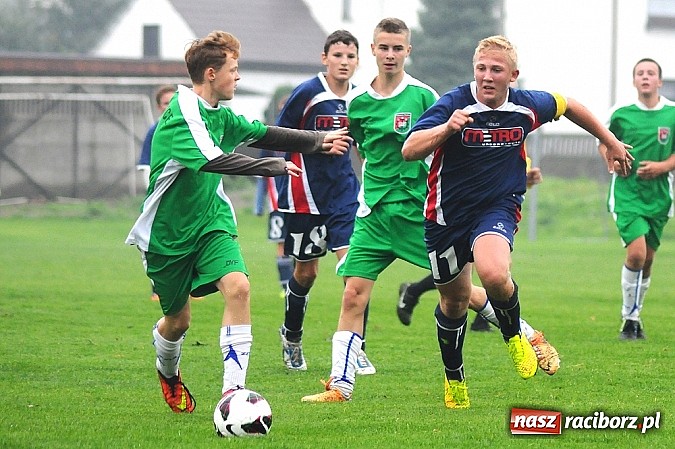 Zdjęcie w galerii na portalu naszraciborz.pl: Osiem goli Startu na inaugurację sezonu trampkarzy wiadomości z regionu