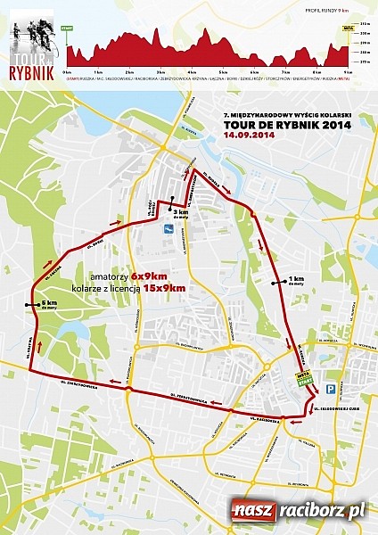 Zdjęcie w galerii na portalu naszraciborz.pl: Międzynarodowy Wyścig Kolarski - Tour de Rybnik wiadomości z regionu