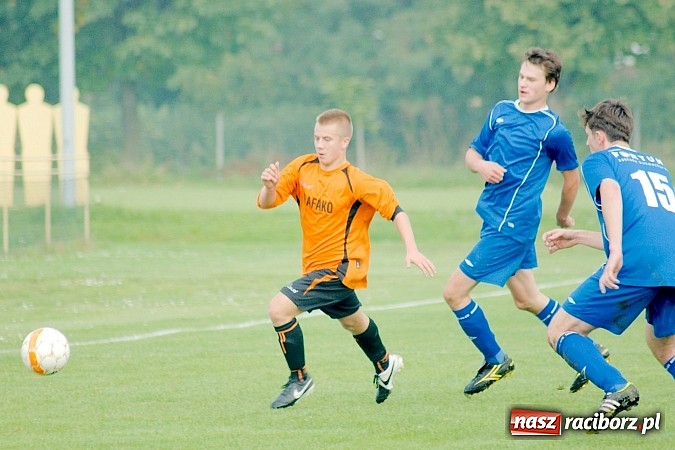 Zdjęcie w galerii na portalu naszraciborz.pl: Słabe widowisko przy Łąkowej. Rafako pokonało Górki wiadomości z regionu