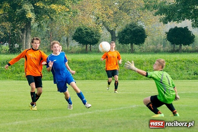 Zdjęcie w galerii na portalu naszraciborz.pl: Słabe widowisko przy Łąkowej. Rafako pokonało Górki wiadomości z regionu