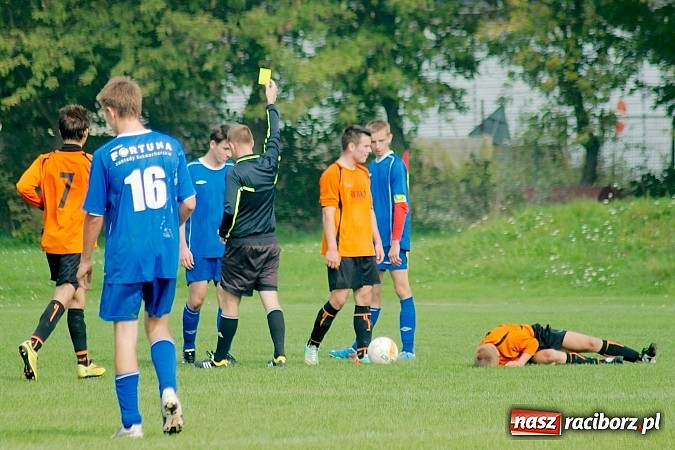 Zdjęcie w galerii na portalu naszraciborz.pl: Słabe widowisko przy Łąkowej. Rafako pokonało Górki wiadomości z regionu