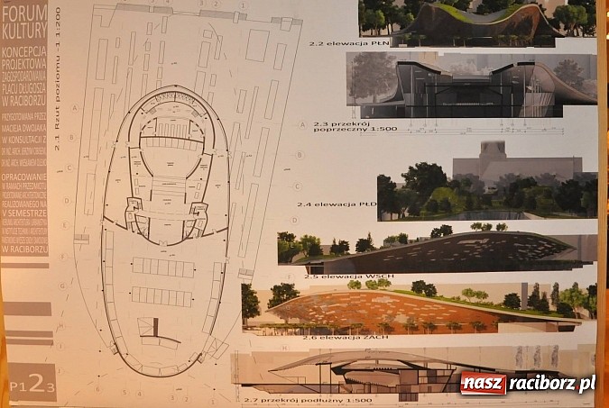 Zdjęcie w galerii na portalu naszraciborz.pl: Studenci architektury i urbanistyki pochwalili się swoimi pracami wiadomości z regionu