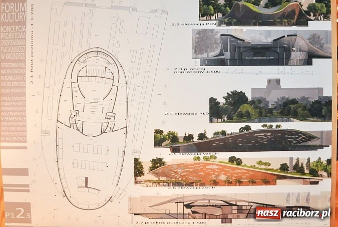 Zdjęcie w galerii na portalu naszraciborz.pl: Tak może wyglądać plac Długosza. Studenckie inspiracje w raciborskiej przestrzeni wiadomości z regionu