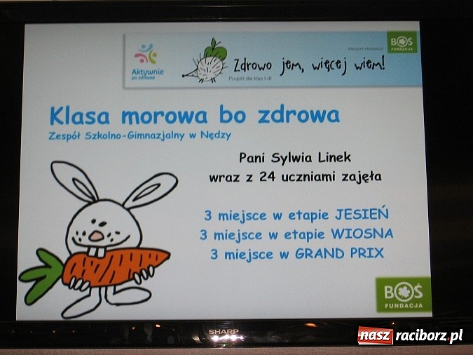 Zdjęcie w galerii na portalu naszraciborz.pl: Gmina Nędza na Stadionie Narodowym w Warszawie! wiadomości z regionu