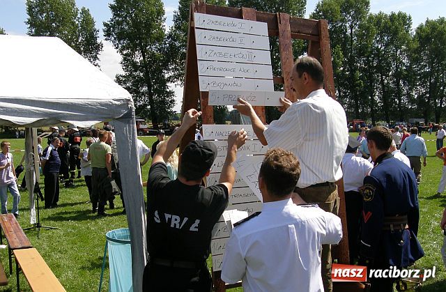 Zdjęcie w galerii na portalu naszraciborz.pl: Trzynastka pechowa dla Bieńkowic wiadomości z regionu