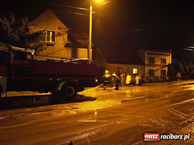 Zdjęcie w galerii na portalu naszraciborz.pl: Przez Hulczyńską przeszła fala wiadomości z regionu