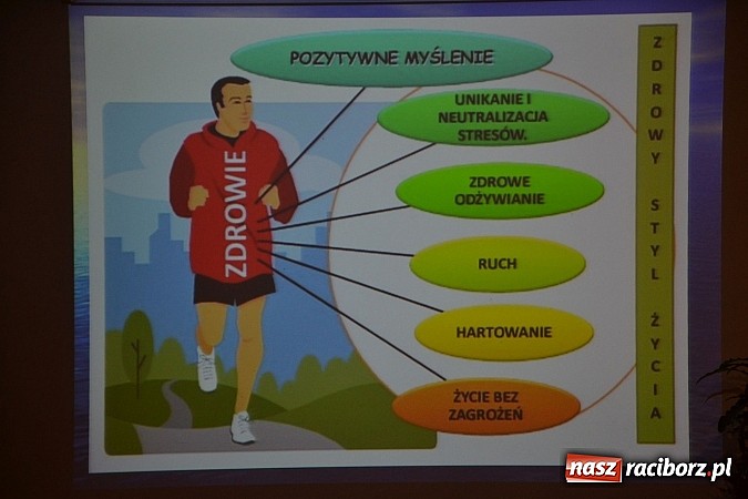 Zdjęcie w galerii na portalu naszraciborz.pl: X Forum Osób Niepełnosprawnych już za nami wiadomości z regionu