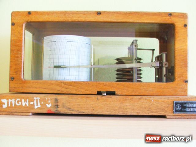 Zdjęcie w galerii na portalu naszraciborz.pl: Ciepło, ciepło, zimno... wiadomości z regionu