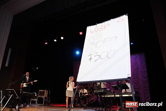 Zdjęcie w galerii na portalu naszraciborz.pl: Perspektywa, Pompa Band i Skaza, czyli 23. finał WOŚP na scenie RCK wiadomości z regionu