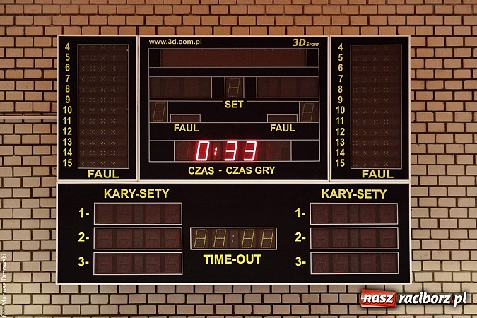 Zdjęcie w galerii na portalu naszraciborz.pl: Hala ZSOMS będzie zmodernizowana. Obecnie to bubel wiadomości z regionu