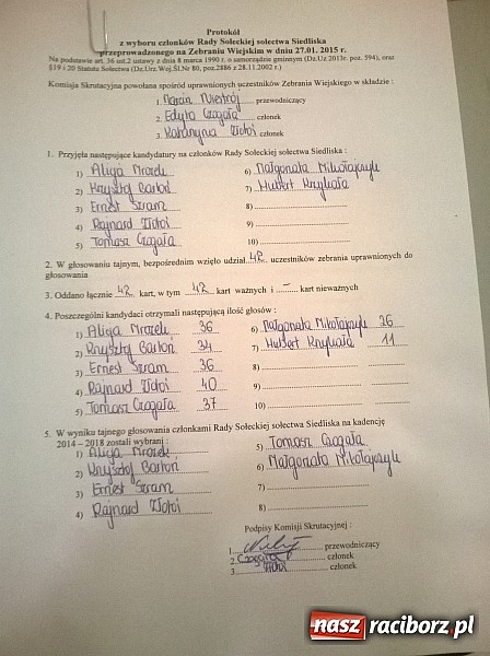 Zdjęcie w galerii na portalu naszraciborz.pl: W Siedliskach wybrano nowy samorząd wsi wiadomości z regionu