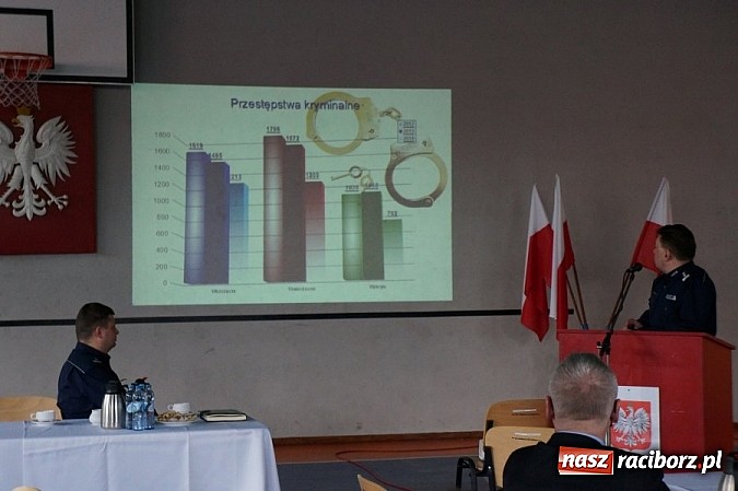 Zdjęcie w galerii na portalu naszraciborz.pl: Narada roczna w raciborskim garnizonie policji wiadomości z regionu