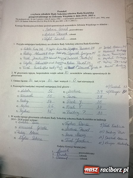 Zdjęcie w galerii na portalu naszraciborz.pl: Ruda Kozielska we władaniu kobiet!  wiadomości z regionu