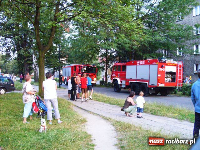 Zdjęcie w galerii na portalu naszraciborz.pl: Zapaliła się sadza w kominie wiadomości z regionu