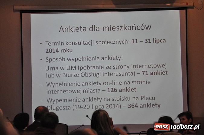 Zdjęcie w galerii na portalu naszraciborz.pl: Pierwsza debata o placu Długosza. Eksperci nie mają wątpliwości - wróćmy do historii wiadomości z regionu