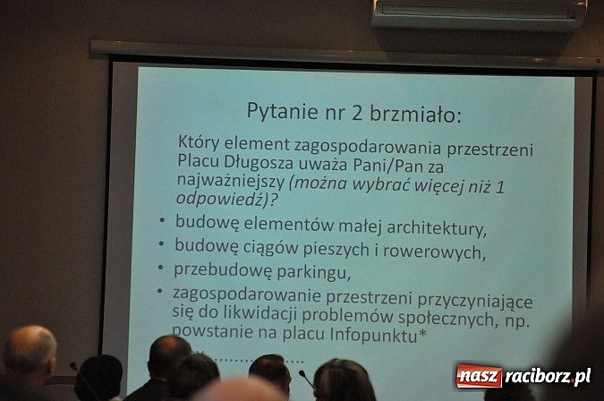 Zdjęcie w galerii na portalu naszraciborz.pl: Pierwsza debata o placu Długosza. Eksperci nie mają wątpliwości - wróćmy do historii wiadomości z regionu