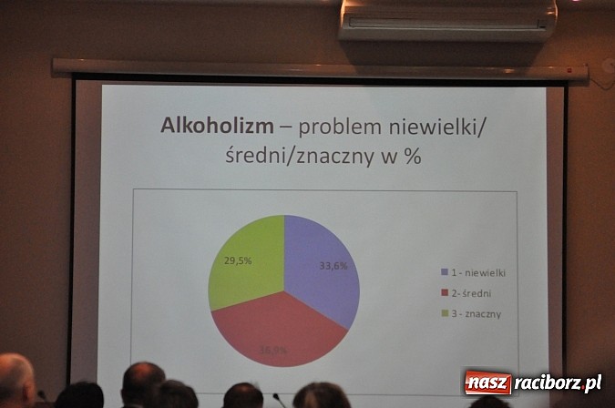 Zdjęcie w galerii na portalu naszraciborz.pl: Pierwsza debata o placu Długosza. Eksperci nie mają wątpliwości - wróćmy do historii wiadomości z regionu