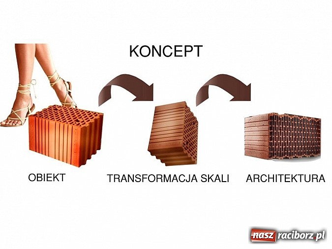 Zdjęcie w galerii na portalu naszraciborz.pl: Studentki architektury i urbanistyki PWSZ w Raciborzu wygrały prestiżowy Brick Award 2015 wiadomości z regionu