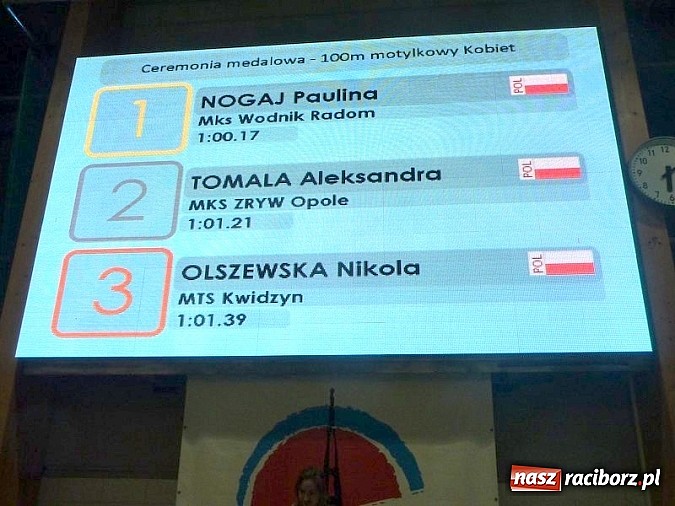 Zdjęcie w galerii na portalu naszraciborz.pl: Pływanie: sześć medali Oli Tomali wiadomości z regionu