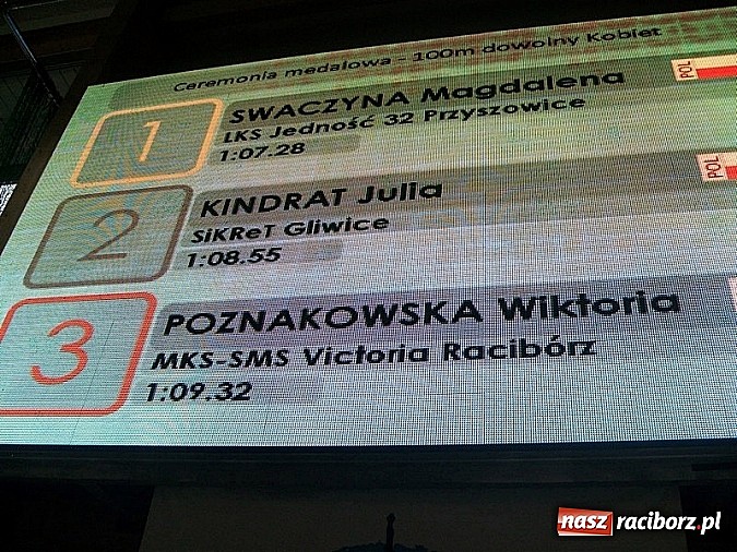 Zdjęcie w galerii na portalu naszraciborz.pl: Pływanie. Sukcesy młodzików z Raciborza  wiadomości z regionu