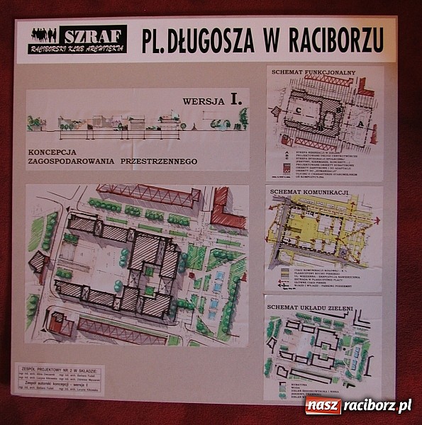 Zdjęcie w galerii na portalu naszraciborz.pl: Plac Długosza przyszłości - wizja Raciborskiego Klubu Architekta SZRAF sprzed dekady wiadomości z regionu