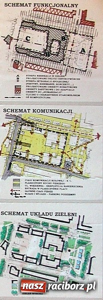 Zdjęcie w galerii na portalu naszraciborz.pl: Plac Długosza przyszłości - wizja Raciborskiego Klubu Architekta SZRAF sprzed dekady wiadomości z regionu