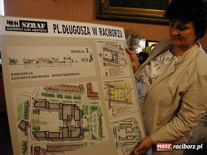 Zdjęcie w galerii na portalu naszraciborz.pl: Plac Długosza przyszłości - wizja Raciborskiego Klubu Architekta SZRAF sprzed dekady wiadomości z regionu