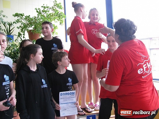 Zdjęcie w galerii na portalu naszraciborz.pl: Pływanie. Raciborzanie na Lidze Młodzików wiadomości z regionu