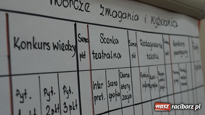 Zdjęcie w galerii na portalu naszraciborz.pl: Tw&oacute;rcze zmagania i wyzwania w książnicy wiadomości z regionu
