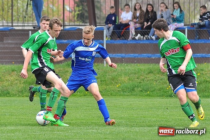 Zdjęcie w galerii na portalu naszraciborz.pl: Dwa gole Chroboczka dały trzy punkty Nędzy wiadomości z regionu