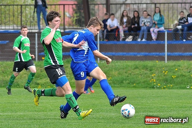 Zdjęcie w galerii na portalu naszraciborz.pl: Dwa gole Chroboczka dały trzy punkty Nędzy wiadomości z regionu