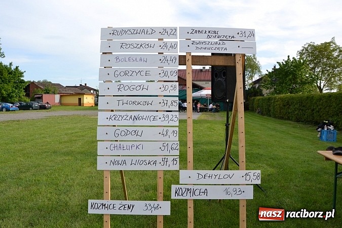 Zdjęcie w galerii na portalu naszraciborz.pl: Międzynarodowe strażackie zawody w Rudyszwałdzie  wiadomości z regionu