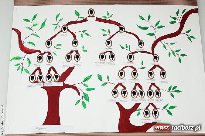 Zdjęcie w galerii na portalu naszraciborz.pl: Z książką po wiedzę w Rudniku wiadomości z regionu