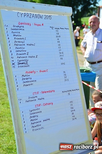 Zdjęcie w galerii na portalu naszraciborz.pl: Strażacy z Samborowic bezkonkurencyjni w całej gminie! Zgarnęli trzy pierwsze miejsca wiadomości z regionu