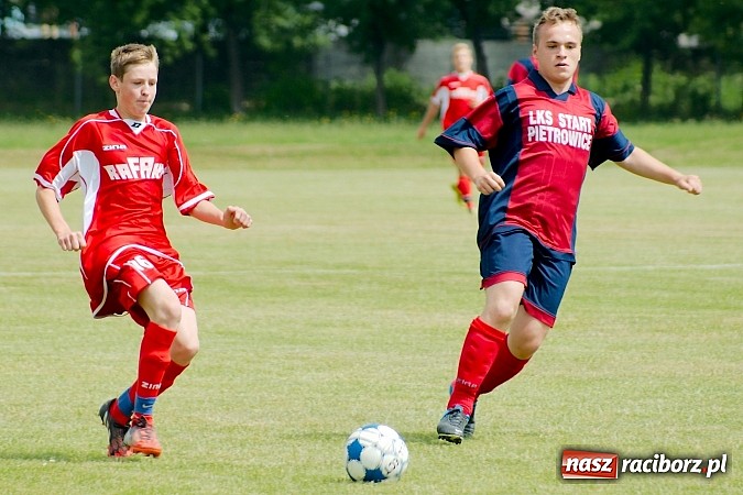 Zdjęcie w galerii na portalu naszraciborz.pl: Juniorzy starsi: Pewne zwycięstwo pietrowickiego Startu wiadomości z regionu
